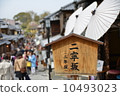 Ning Yingzaka (two years slope) 10493023