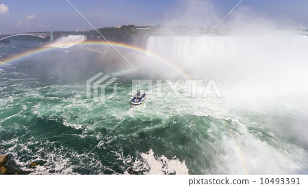 Niagara Falls (American Waterfall, Canadian Waterfall, Boat, Rainbow) Niagara Falls (American Waterfall, Canadian Waterfall, Boat, Rainbow) 10493391