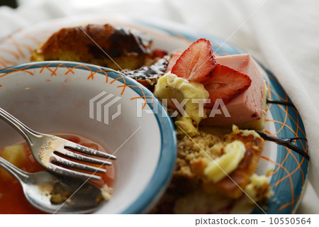 Food saturation leave without eating unnecessary 10550564