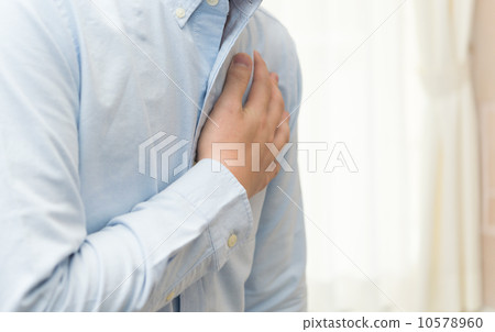 Pain in the chest Pain in the chest 10578960