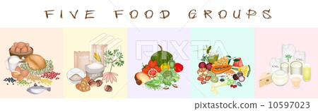 Health and Nutrition Benefits of Five Food Groups 10597023