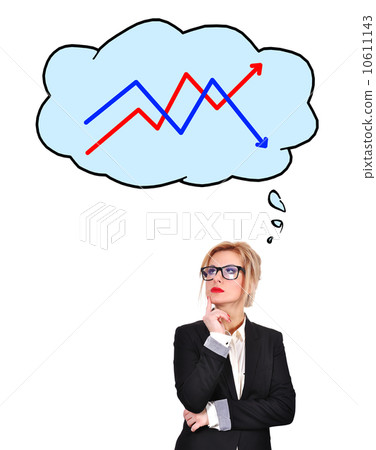 thinking about growth chart thinking about growth chart 10611143