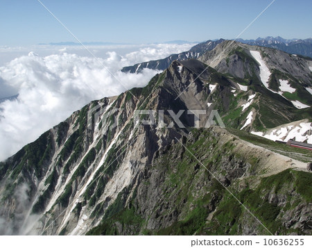從Hakubadake山頂的風景 從Hakubadake山頂的風景 10636255