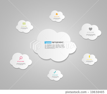Cloud Computing Business Concept Vector... - Stock Illustration ...