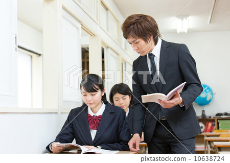 Lesson scene Lesson scene 10638724