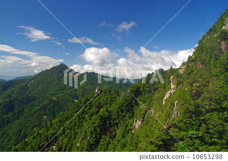 Natsuyama(來自Okomoto和Gondola的景觀) Natsuyama(來自Okomoto和Gondola的景觀) 10653298