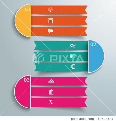 3 Triple Banners PiAd 10692325