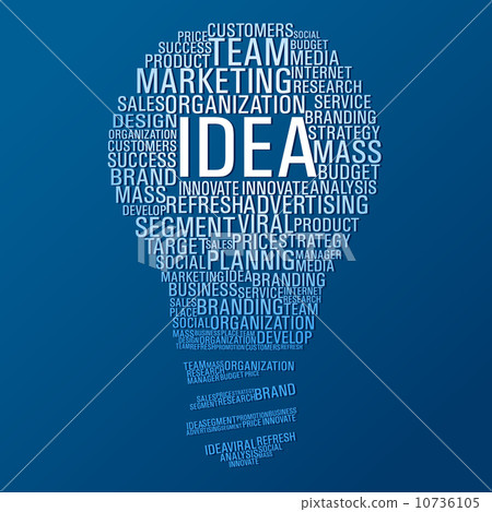 Marketing idea communication 10736105