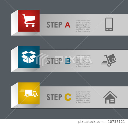 Web shopping and shipping steps. 10737121