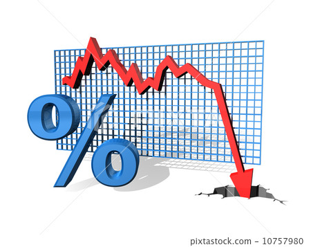 Percentage Down 10757980