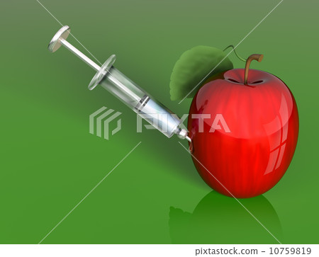 Apple manipulation 10759819