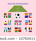soccer infographic 10760413