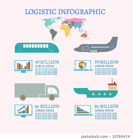 Logistic infographic Logistic infographic 10760414