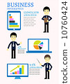 business infographic elements 10760424