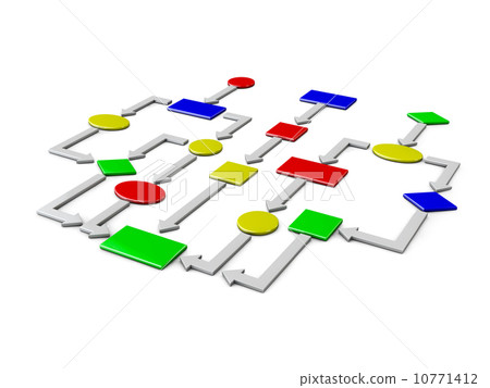 concept workflow concept workflow 10771412