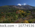 Tokoname Mt. 10774536