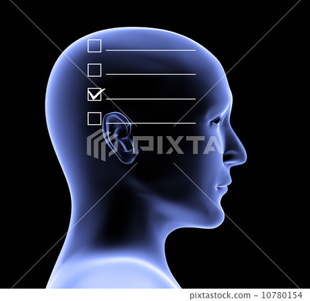 Human profile and checklist 10780154