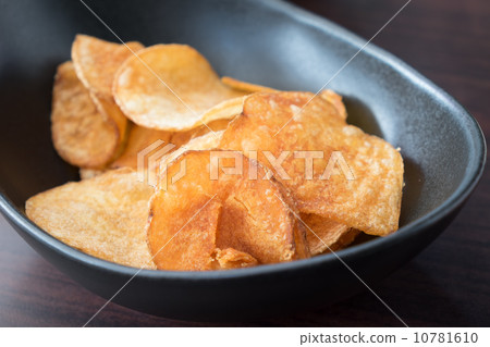 Appetiser Appetiser 10781610
