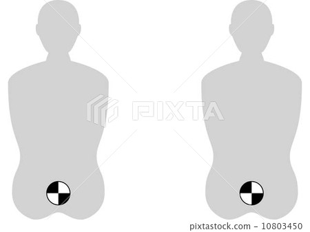 Couple distance Couple distance 10803450