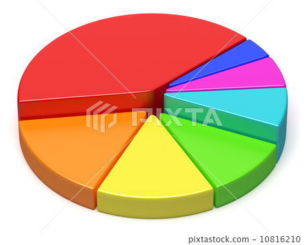 Abstract creative colorful pie chart Abstract creative colorful pie chart 10816210