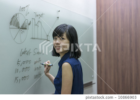 A young chinese female executive preparing presentation on a white board 10866903