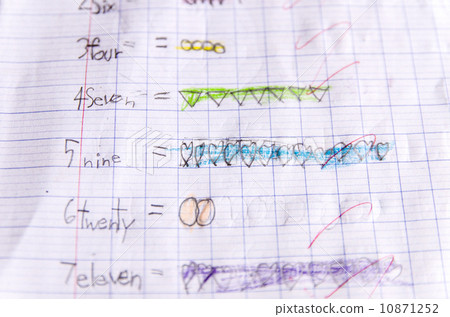 Child homework book count and drawing Child homework book count and drawing 10871252