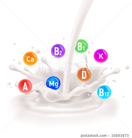 Different nutrients in milk 10883873