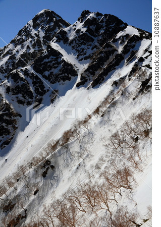Overlooking the summit of the Southern Alps / Shimami dake in the morning (near Shiomi hut) Overlooking the summit of the Southern Alps / Shimami dake in the morning (near Shiomi hut) 10887637