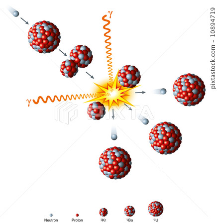 Nuclear Fission Of Uranium 10894719