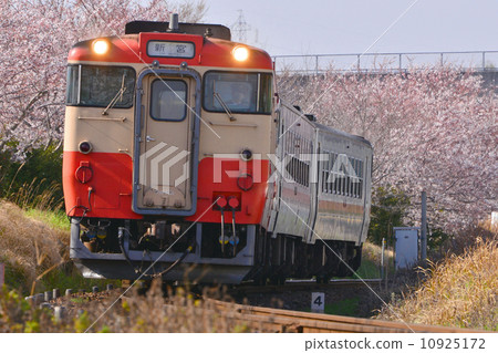 Kiha 40/48 Kiha 40/48 10925172