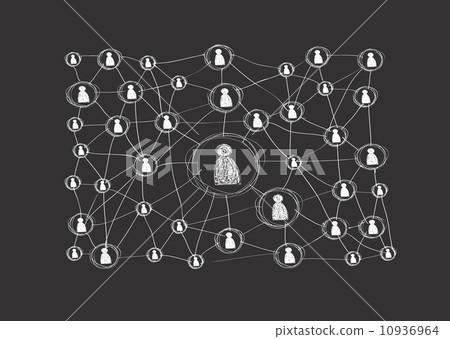 Social Media Network Circles Social Media Network Circles 10936964