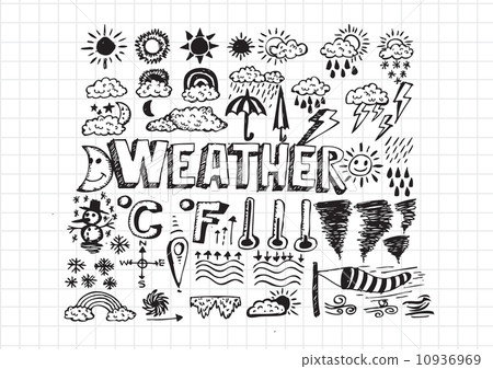 weather symbols widget and icons drawing idea 10936969