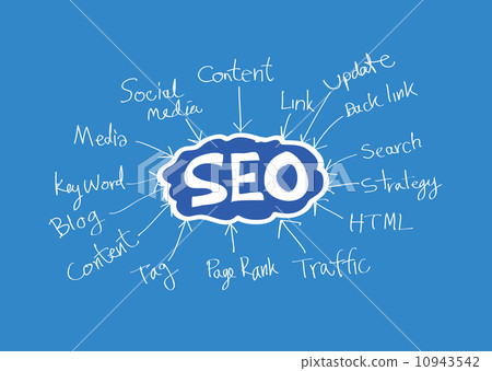Seo Idea SEO Search Engine Optimization Seo Idea SEO Search Engine Optimization 10943542