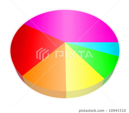 3d pie graph with different colored segments 3d pie graph with different colored segments 10945310