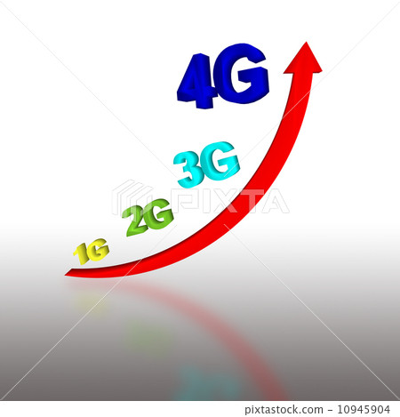 1G, 2G, 3G and 4G with arrow 10945904