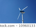 Wind-power generation  10960133
