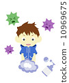 Bacterial hand washing 10969675