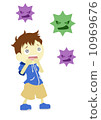 Scared stubborn 10969676