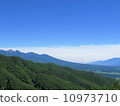 Yatsugatake 10973710