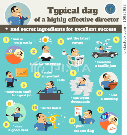 图库插图: typical day of director