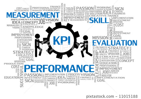 Key Performance Indicator or KPI, Business Concept 11015188