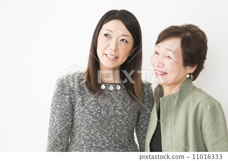 Two female parent and child Two female parent and child 11016333
