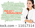 How to reach achievement of project management for business concept 11017314