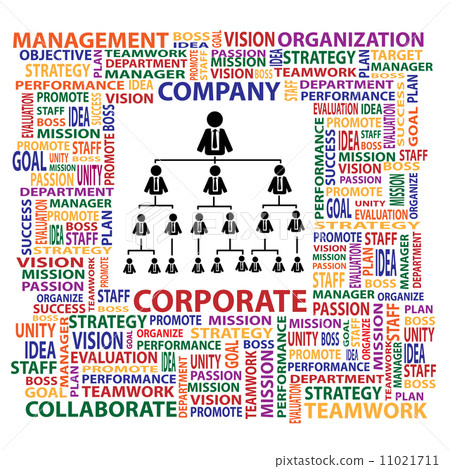 Organization and corporate structure in company for business concept 11021711