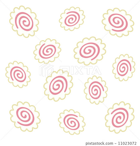 Becoming a texture Becoming a texture 11023072