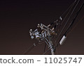 Trance 11025747