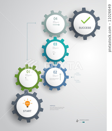 Gears Infographics for successful business steps idea planning. 11026649