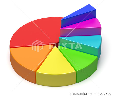 Abstract creative colorful pie chart in form of stairs Abstract creative colorful pie chart in form of stairs 11027300
