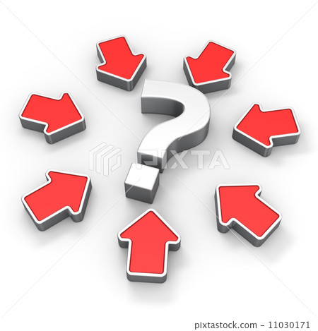 Problem center Problem center 11030171