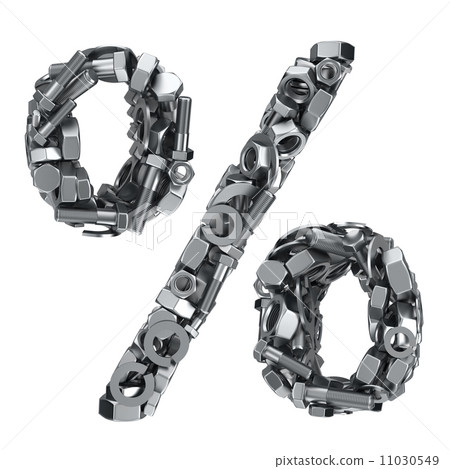 Metal percentage 11030549